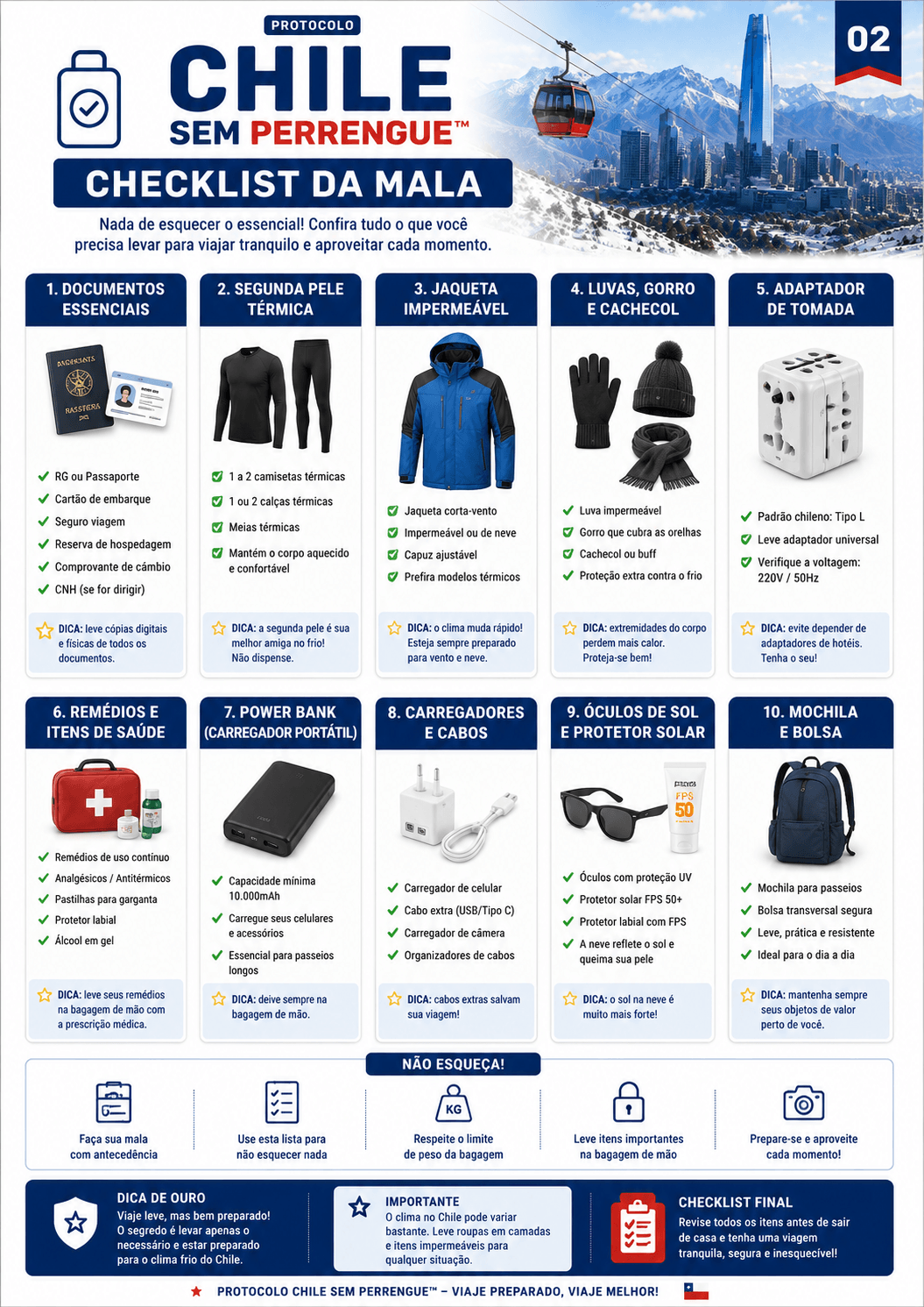 checklist chile 2