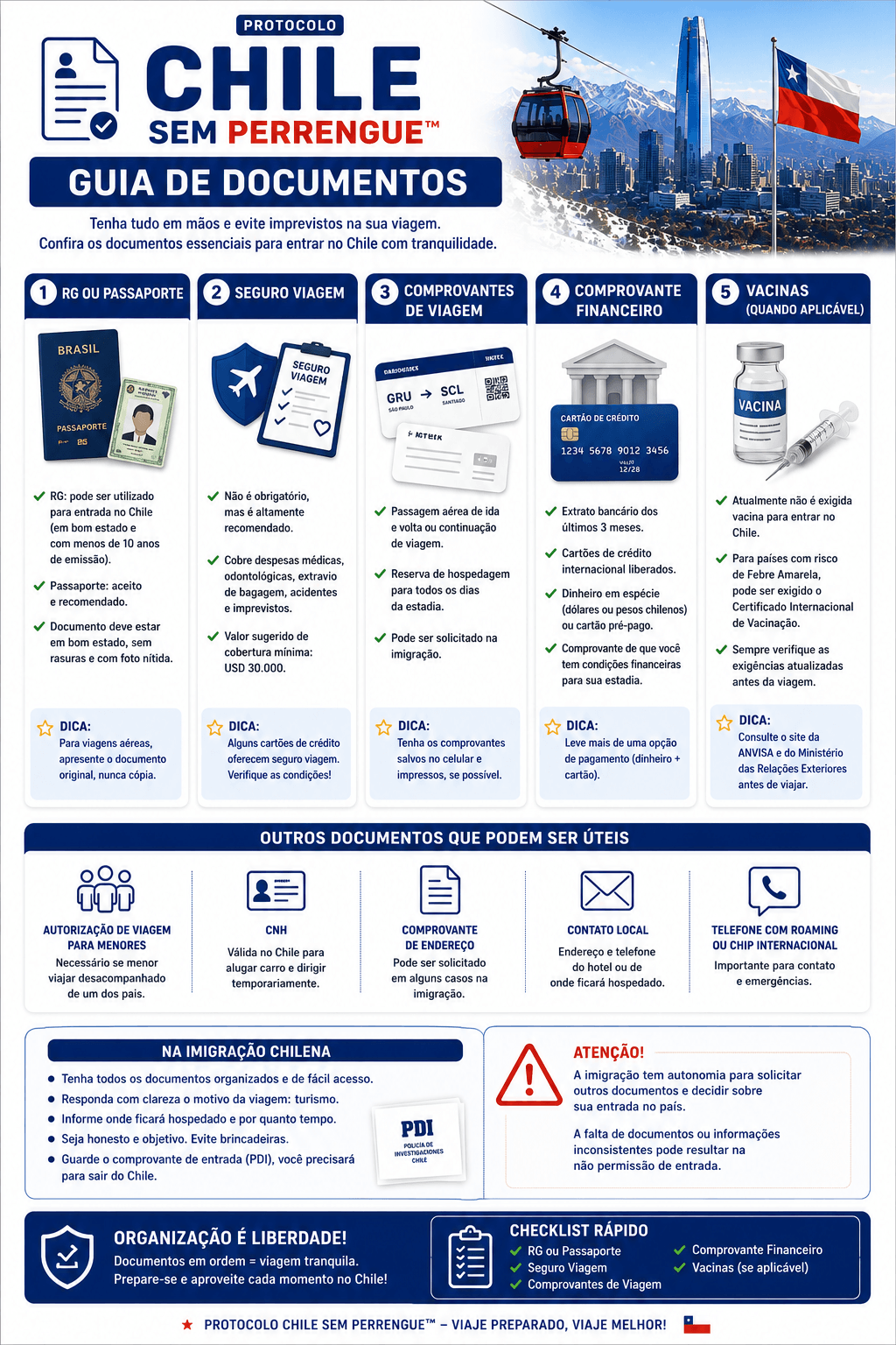 checklist chile 4